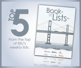 Baltimore Business Journal's Book Of Lists 2011