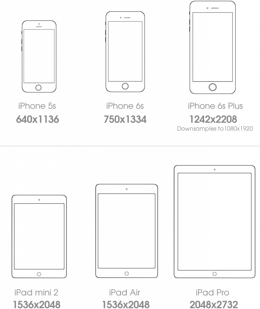 design_screen-sizes