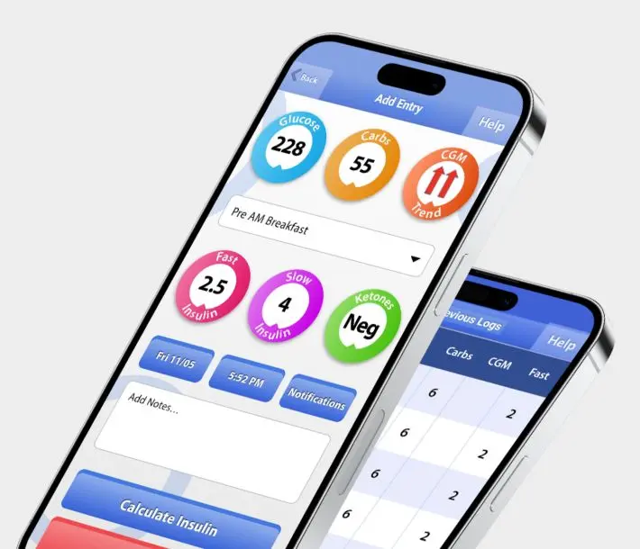 MyCareConnect