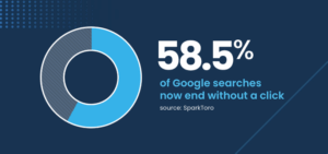 60SEARCH